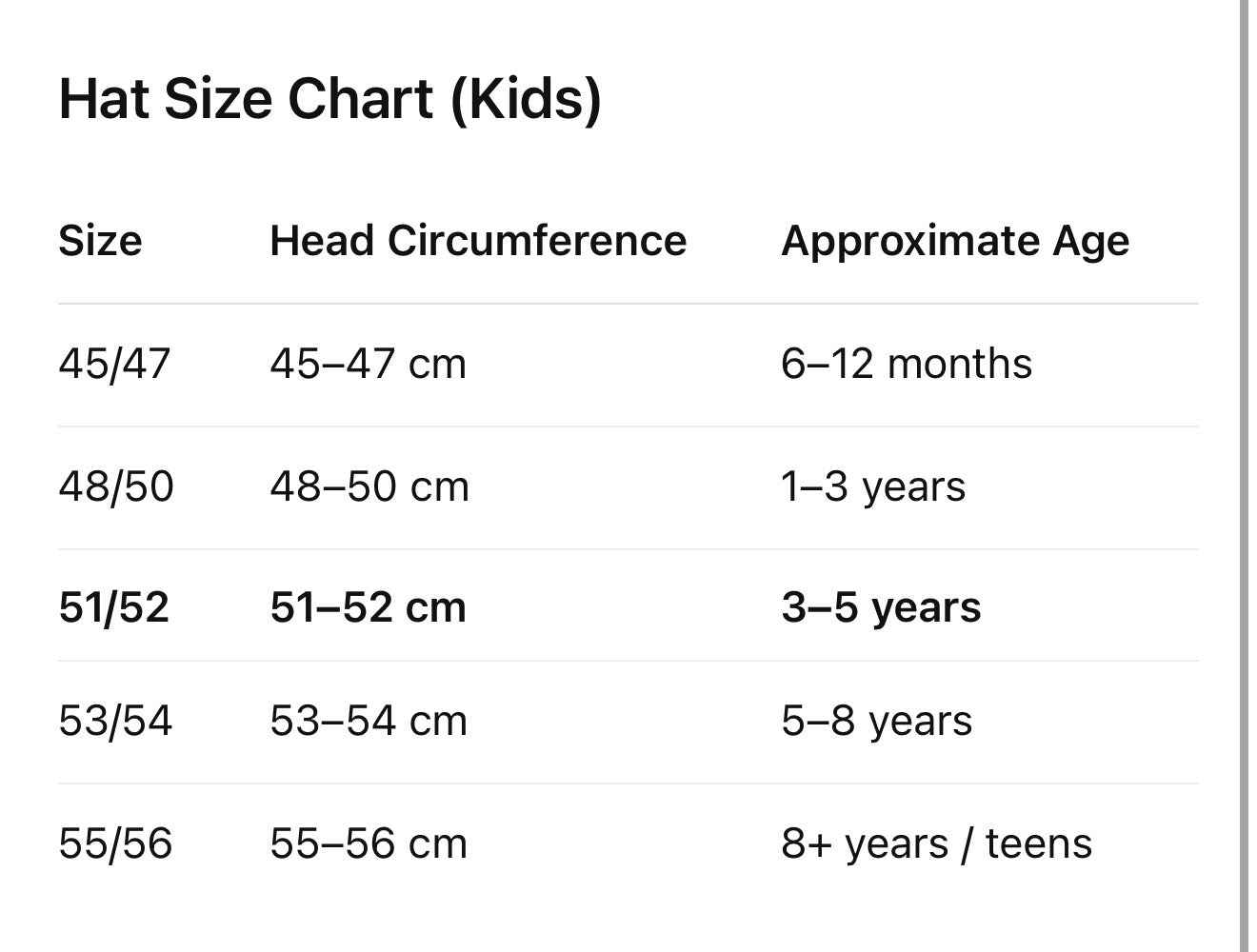 Kids Straw Summer Hats Collection